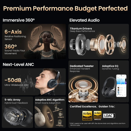 HAYLOU S40 ANC Wireless Headphones - 50dB ANC, Hi-Res LDAC, 3D Spatial Audio