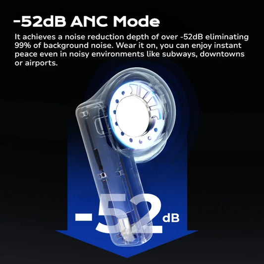 Sansui ANC TWS Earbuds - 52dB Noise Cancelling Bluetooth 5.4 6-Mic HD Calls