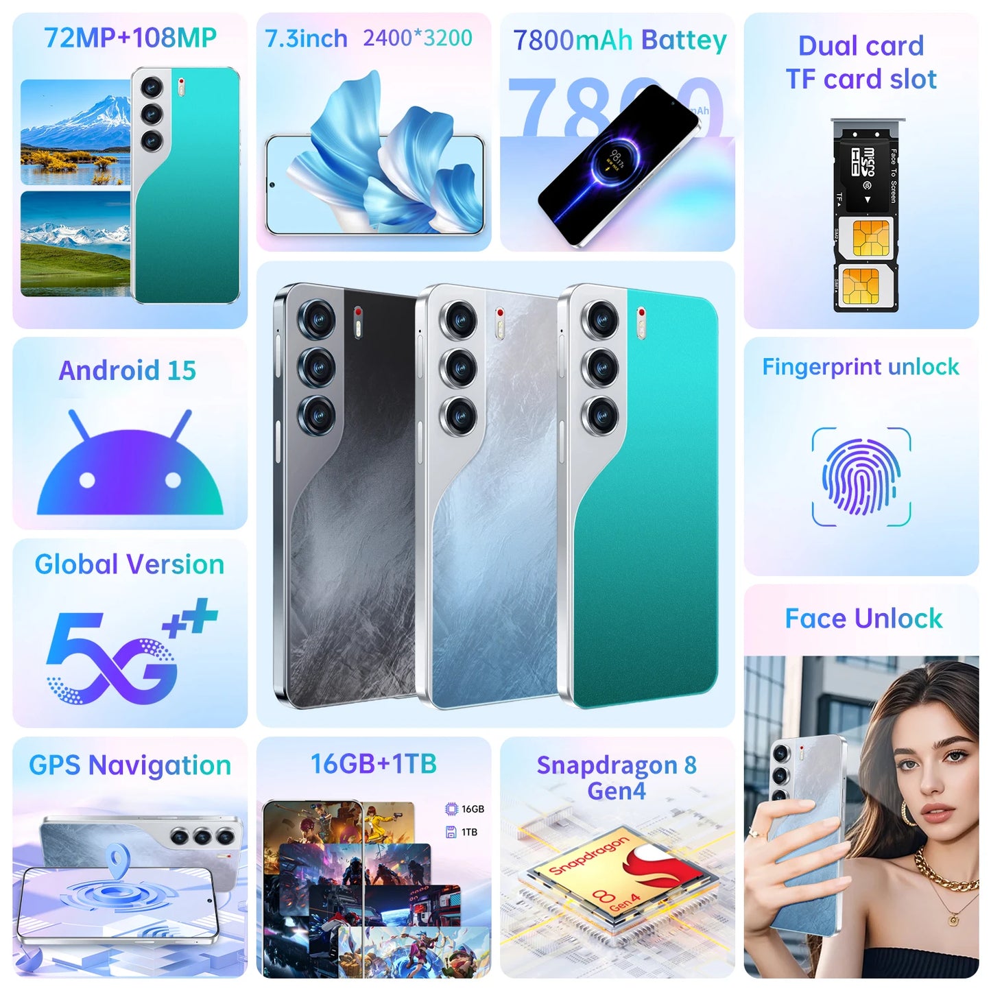 2025 Original Tablet Camon 40 Pro 7.3 inch HD 4K Android 15 22GB+2TB 7800mAh Battery 4G 5G Dual Sim Card WiFi GPS Google