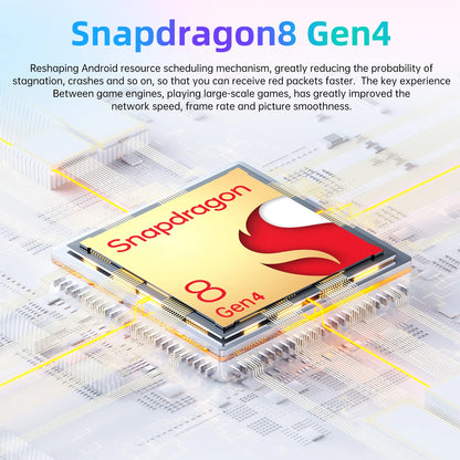 2025 Original Tablet Camon 40 Pro 7.3 inch HD 4K Android 15 22GB+2TB 7800mAh Battery 4G 5G Dual Sim Card WiFi GPS Google