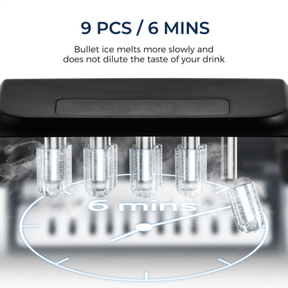 SIMZLIFE Portable Ice Maker Machine 26.5lbs/Day 9 Cubes in 6 Mins with Auto-Cleaning Basket and Scoop for Kitchen Office Party