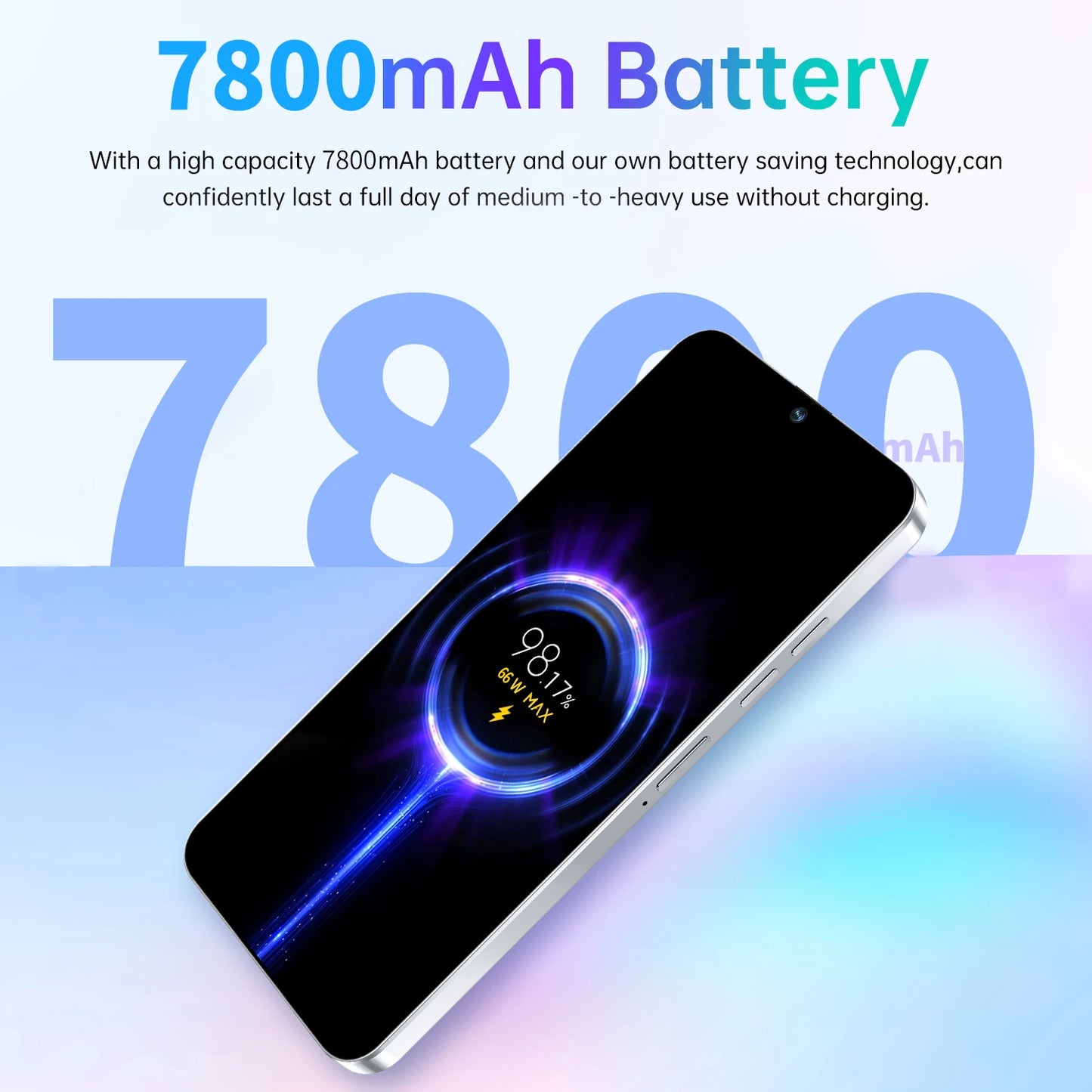 2025 Original Tablet Camon 40 Pro 7.3 inch HD 4K Android 15 22GB+2TB 7800mAh Battery 4G 5G Dual Sim Card WiFi GPS Google