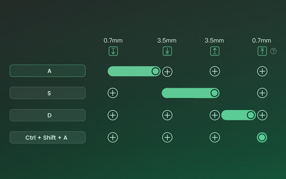 Akko MonsGeek FUN60 Mechanical Keyboard Magnetic Switch 60% Gaming Keyboards Rapid Trigger 0.01mm 8K ARGB HE/TMR Custom Keyboard