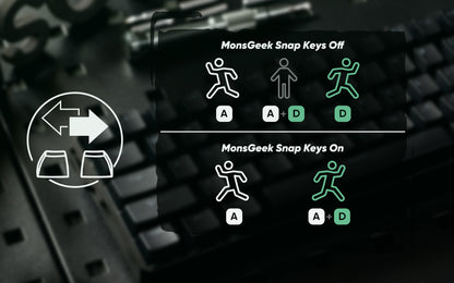 Akko MonsGeek FUN60 Mechanical Keyboard Magnetic Switch 60% Gaming Keyboards Rapid Trigger 0.01mm 8K ARGB HE/TMR Custom Keyboard