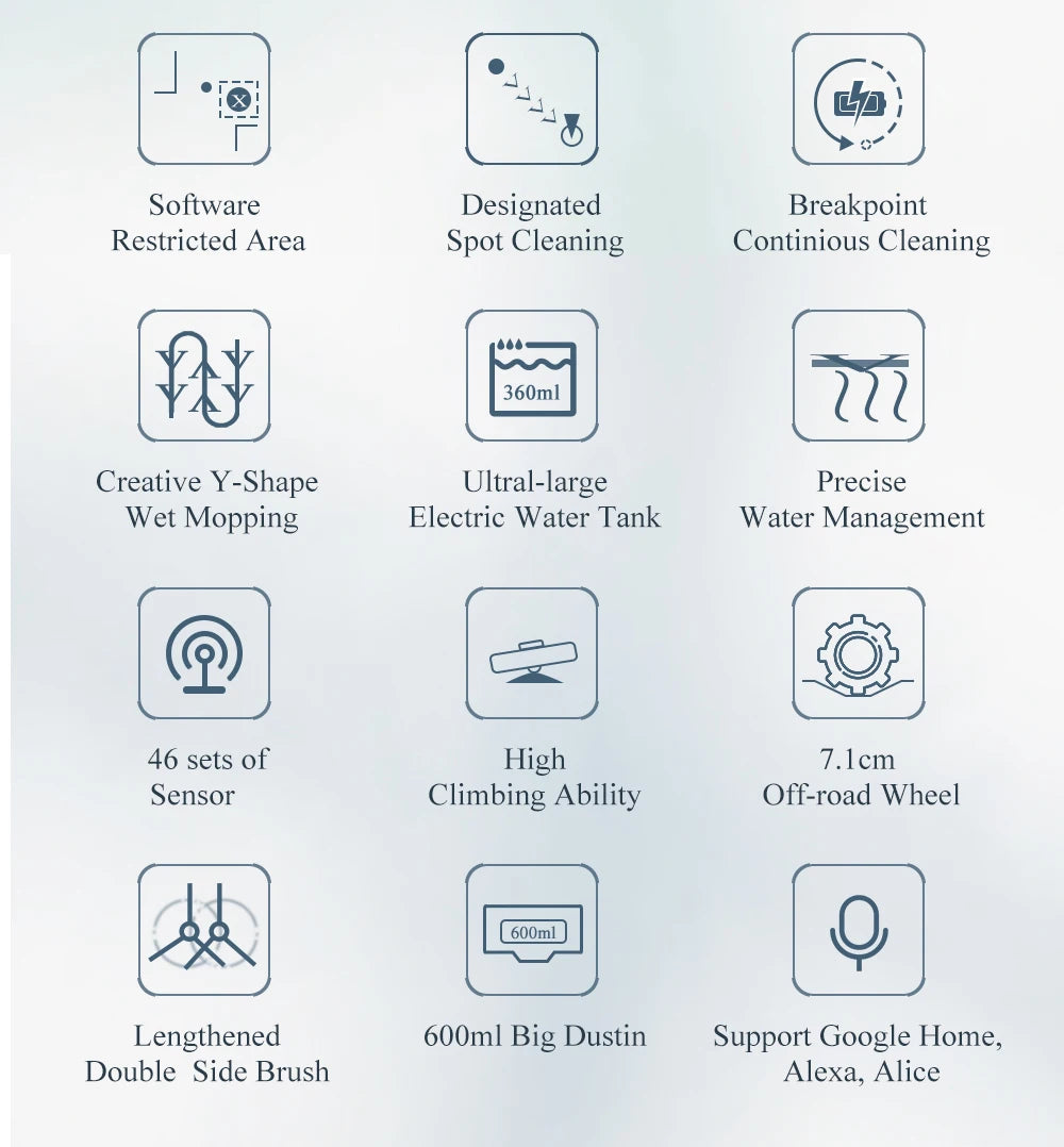 ABIR X8 Robot Vacuum - Laser Navigation Multi-Floor Mapping Zone Cleaning