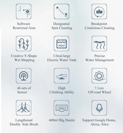 ABIR X8 Robot Vacuum - Laser Navigation Multi-Floor Mapping Zone Cleaning