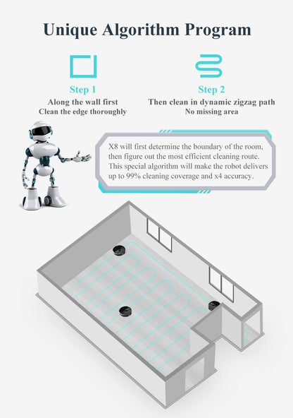 ABIR X8 Robot Vacuum - Laser Navigation Multi-Floor Mapping Zone Cleaning