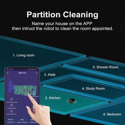 ABIR X8 Robot Vacuum - Laser Navigation Multi-Floor Mapping Zone Cleaning