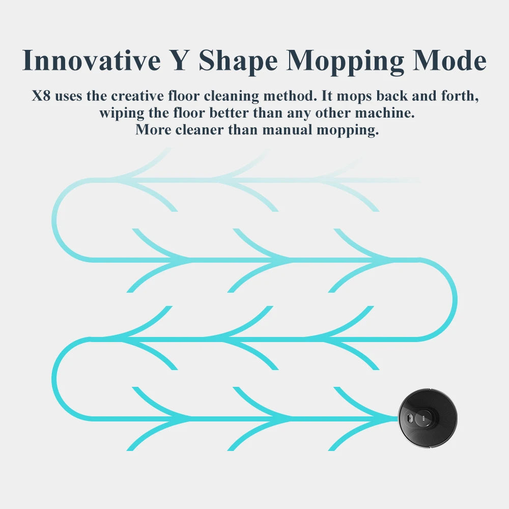 ABIR X8 Robot Vacuum - Laser Navigation Multi-Floor Mapping Zone Cleaning