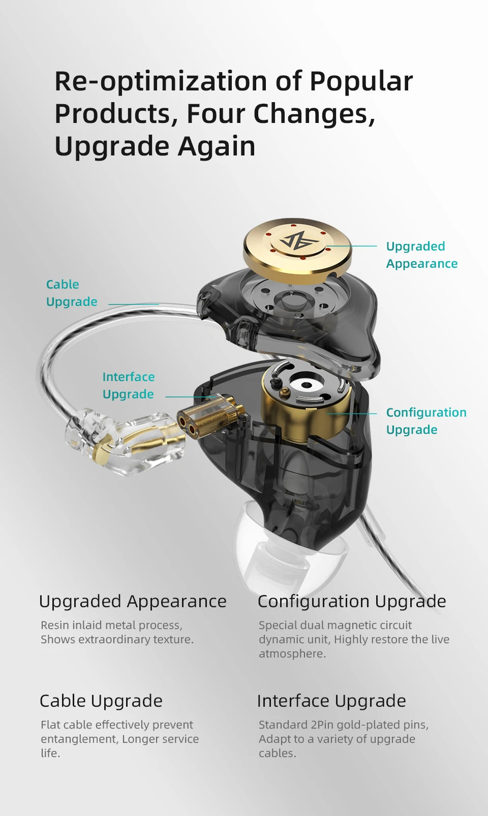 KZ EDX Pro Wired Earphones - HiFi In-Ear Monitor, Bass Stereo