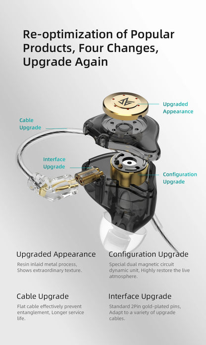 KZ EDX Pro Wired Earphones - HiFi In-Ear Monitor, Bass Stereo