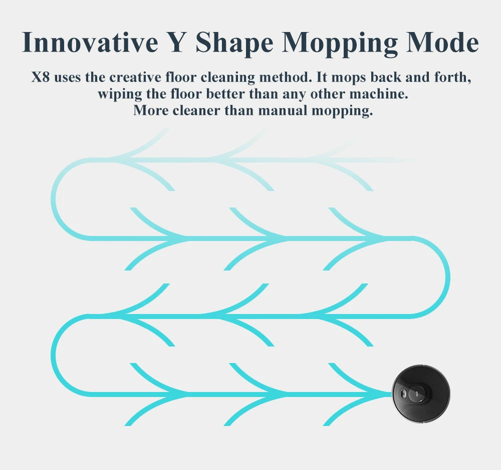 ABIR X8 Robot Vacuum - Laser Navigation Multi-Floor Mapping Zone Cleaning