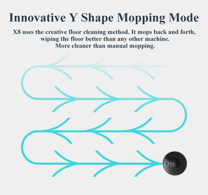 ABIR X8 Robot Vacuum - Laser Navigation Multi-Floor Mapping Zone Cleaning