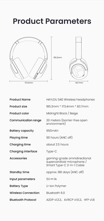 HAYLOU S40 ANC Wireless Headphones - 50dB ANC, Hi-Res LDAC, 3D Spatial Audio