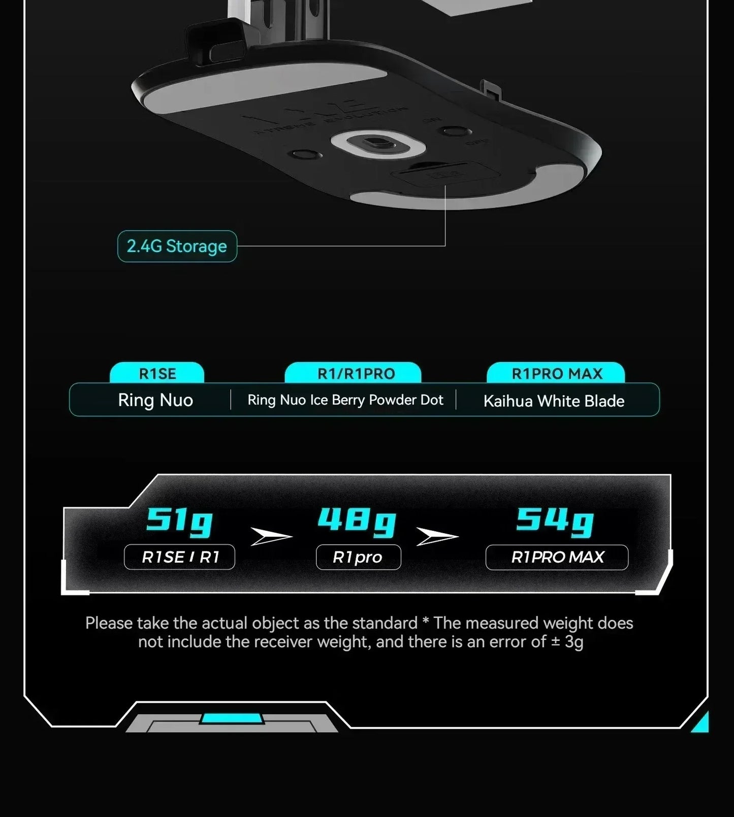 Vxe Dragonfly R1SE R1 R1pro R1ProMax Gaming Mouse Mouse Rechargeable Gamer Paw3395 Lightweight Ergonomic Wireless Mouse Esport