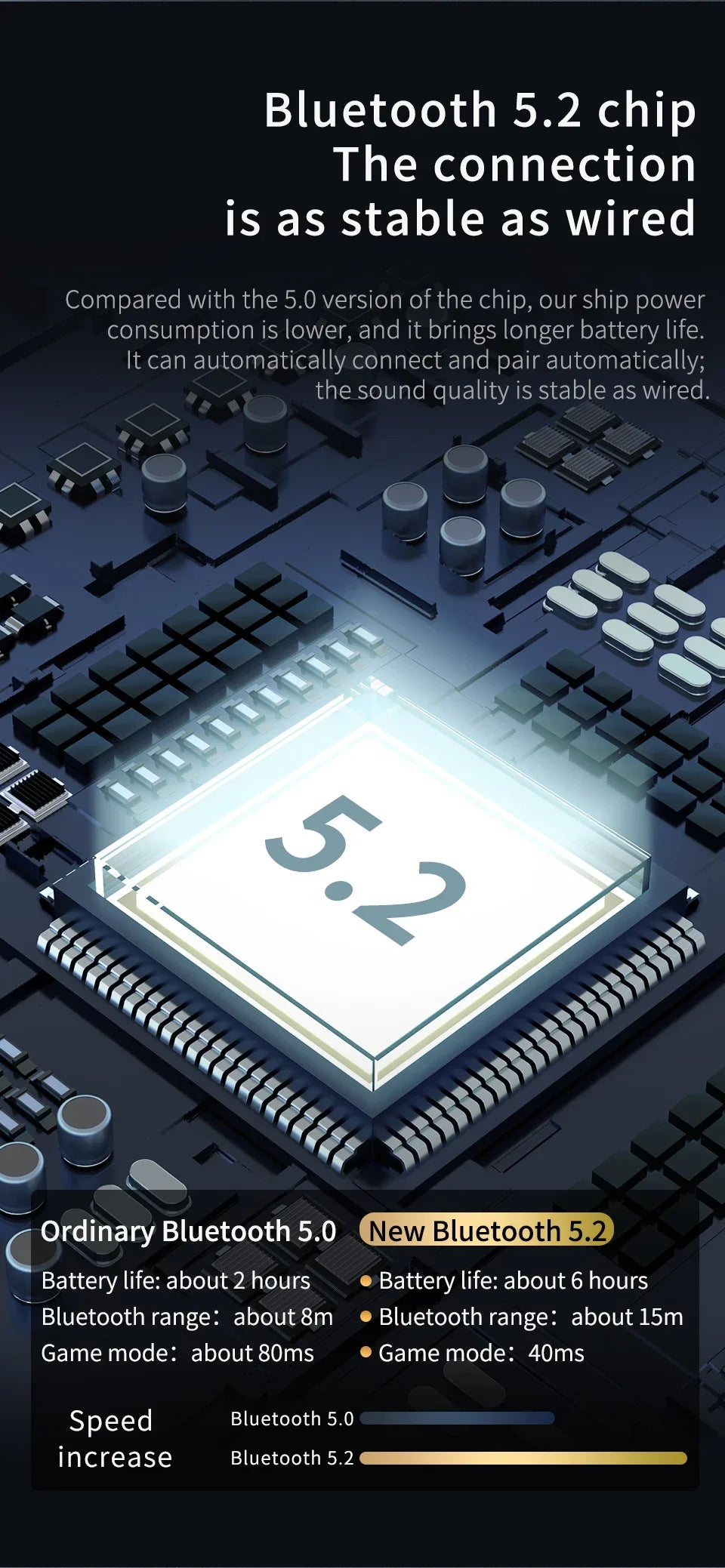 KZ AZ09 HD Bluetooth Wireless Adapter - Upgrade Cable with Charging Case