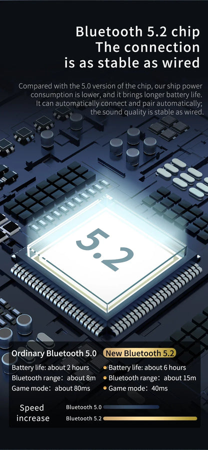 KZ AZ09 HD Bluetooth Wireless Adapter - Upgrade Cable with Charging Case