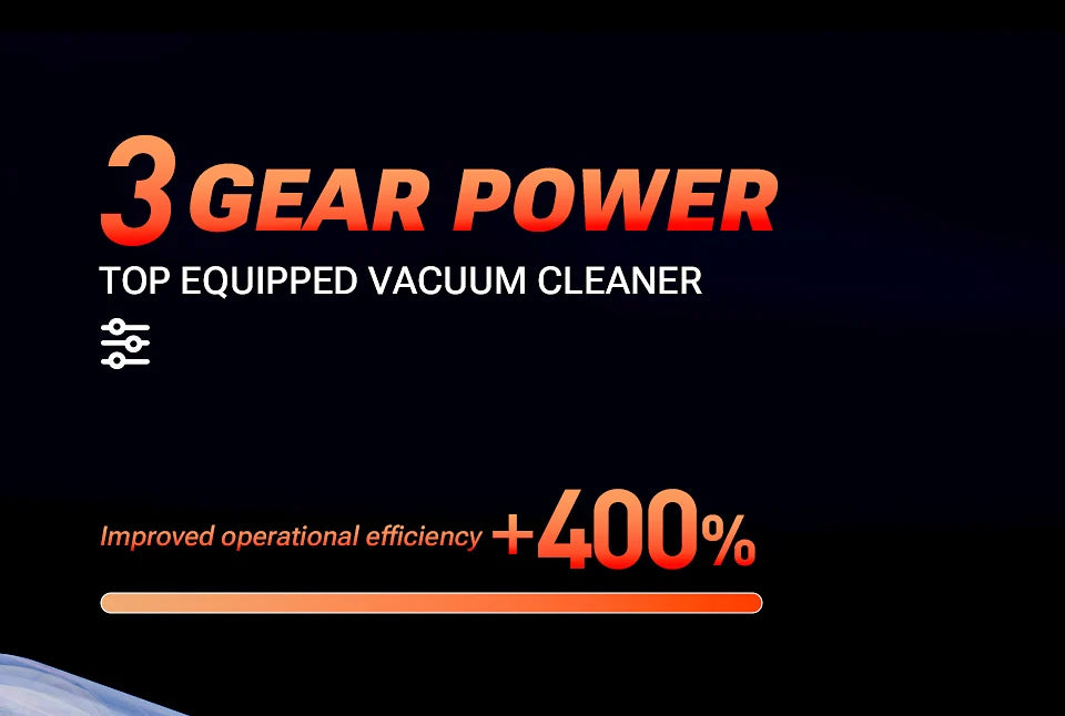 SZUK C012MAX Car Vacuum - Wireless Handheld Blower Strong Suction Cleaner