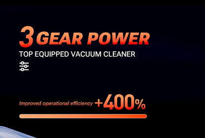 SZUK C012MAX Car Vacuum - Wireless Handheld Blower Strong Suction Cleaner