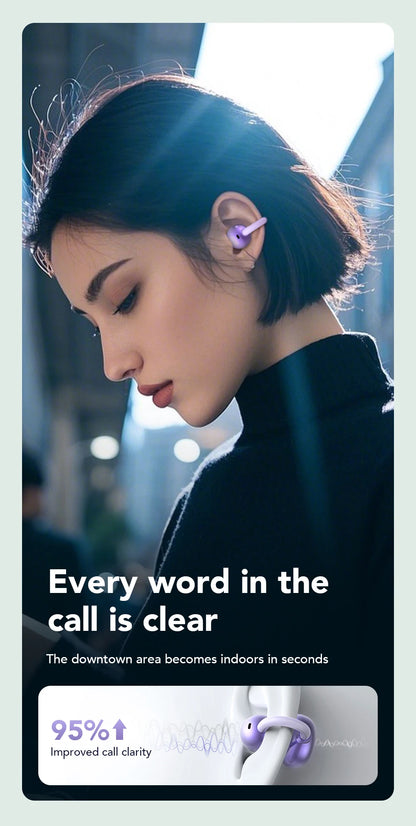 HTC NE54 AI Translator Earbuds - LCD Screen, Ear Clip Design