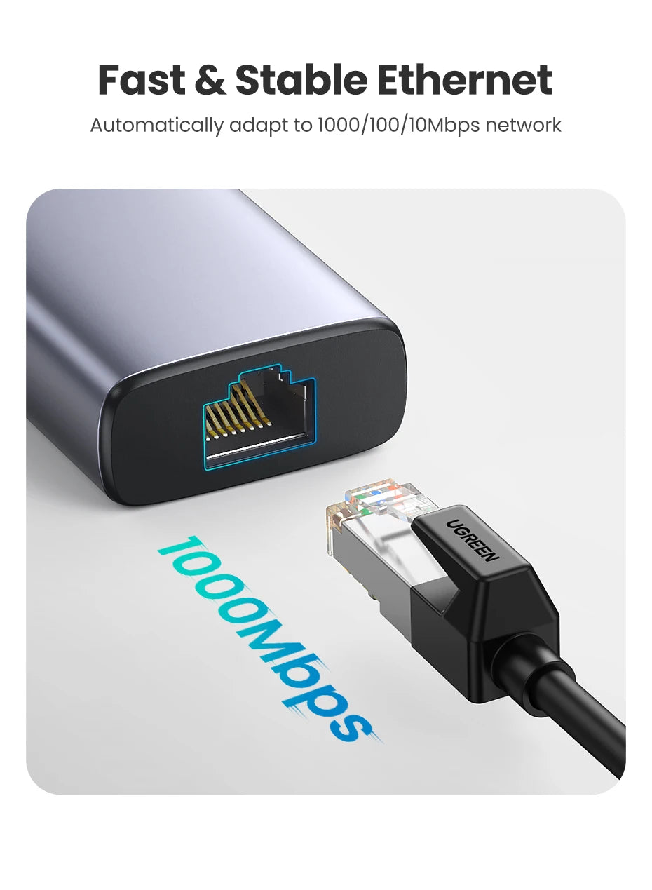 UGREEN USB HUB 7-in-1 Type-C to 4K60Hz HDMI SD&TF 5Gbps USB3.0 PD100W for Lapop Macbook Accessories USB Splitter Docking Station