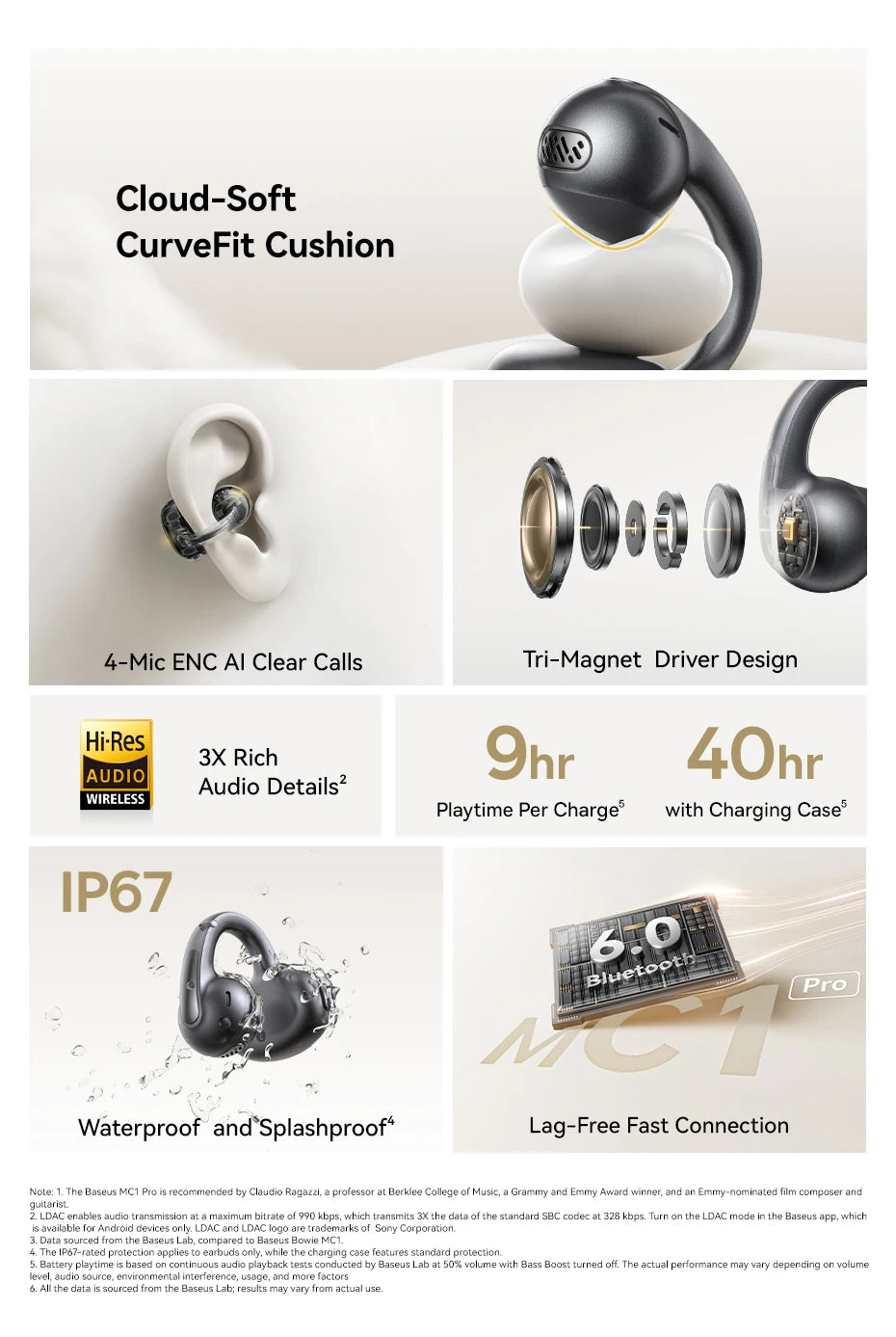 Baseus MC1 Pro Ear Clip Wireless Earphones Bluetooth 6.0 Hi-Res Ultra Open Earbuds earrings 4-Mic ENC Clip on ear buds Headphone