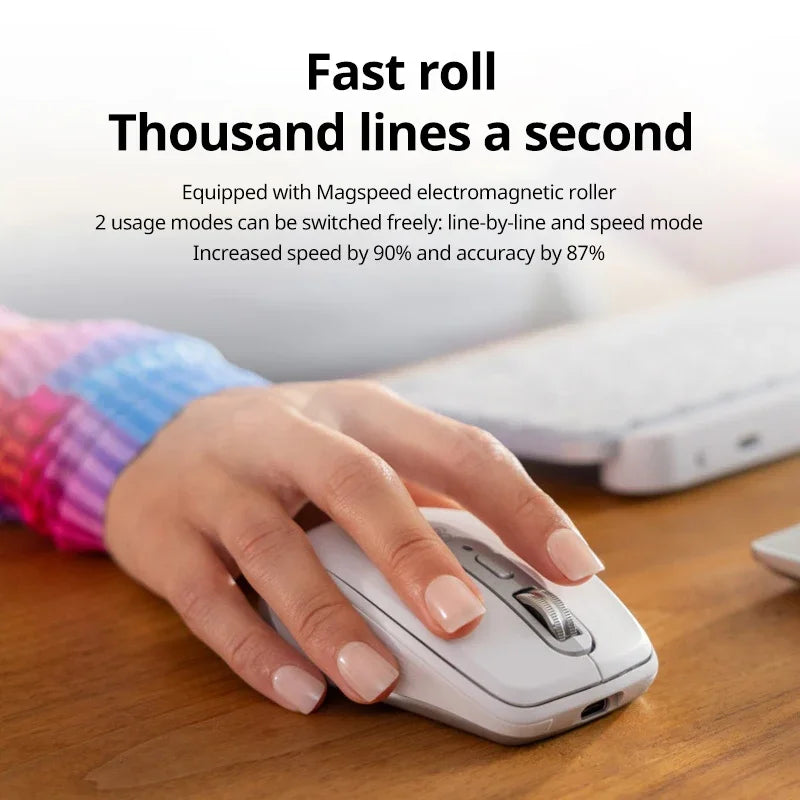 Logitech Master MX Anywhere 3S Office Silent Mouse Wireless Bluetooth 8K DPI,Magspeed Rapid Roller,Fast Charge Long Battery Life
