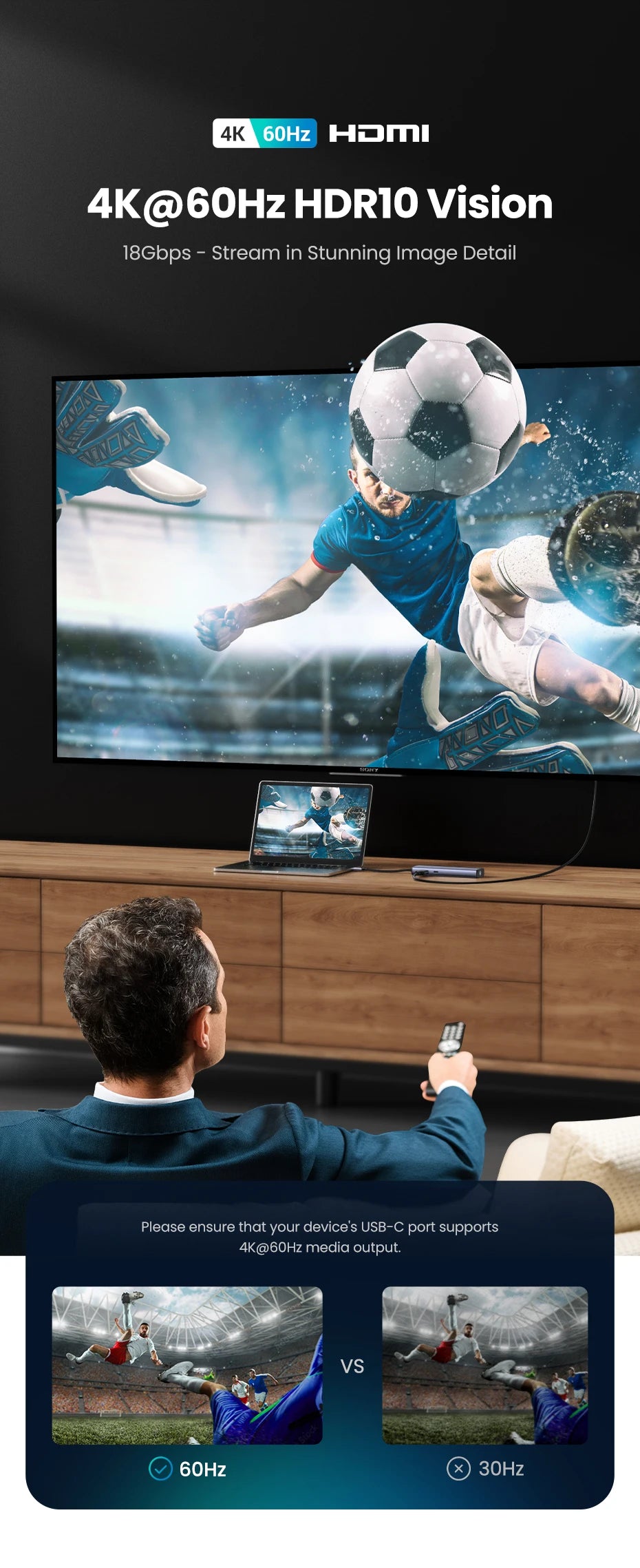 UGREEN USB HUB 7-in-1 Type-C to 4K60Hz HDMI SD&TF 5Gbps USB3.0 PD100W for Lapop Macbook Accessories USB Splitter Docking Station