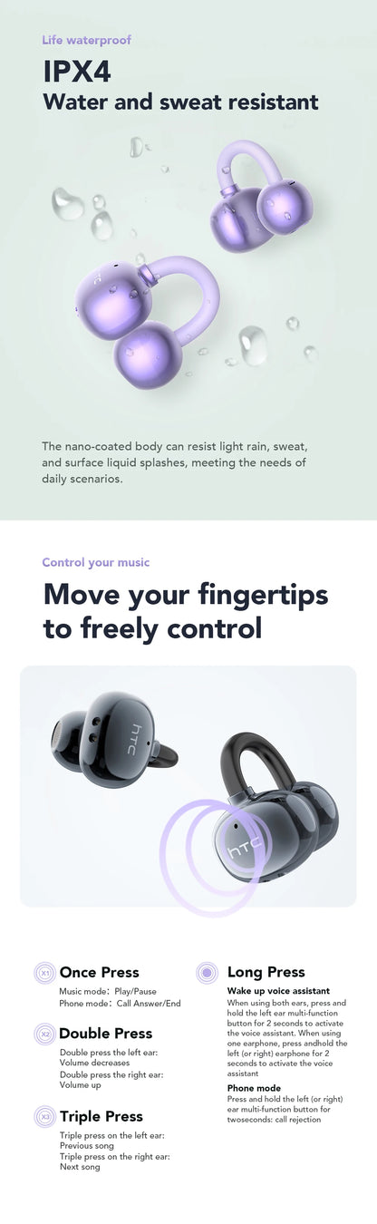 HTC NE54 AI Translator Earbuds - LCD Screen, Ear Clip Design