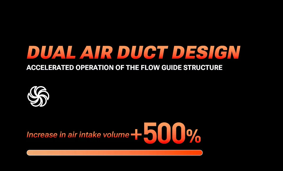 SZUK C012MAX Car Vacuum - Wireless Handheld Blower Strong Suction Cleaner