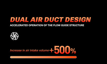 SZUK C012MAX Car Vacuum - Wireless Handheld Blower Strong Suction Cleaner