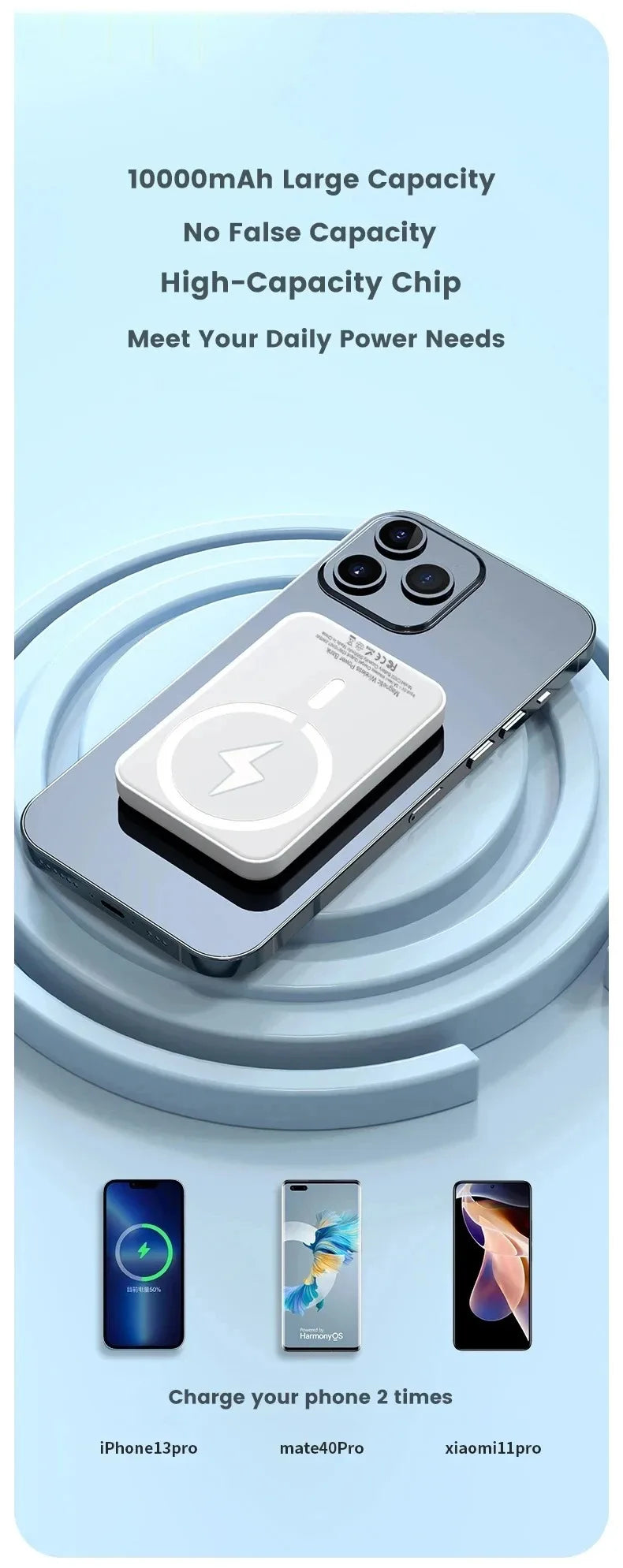 20000mAh Magnetic PowerBank Wireless PD 22.5W Fast Charger For Magsafe Portable Auxiliary Battery For Iphone Samsung Xiaomi