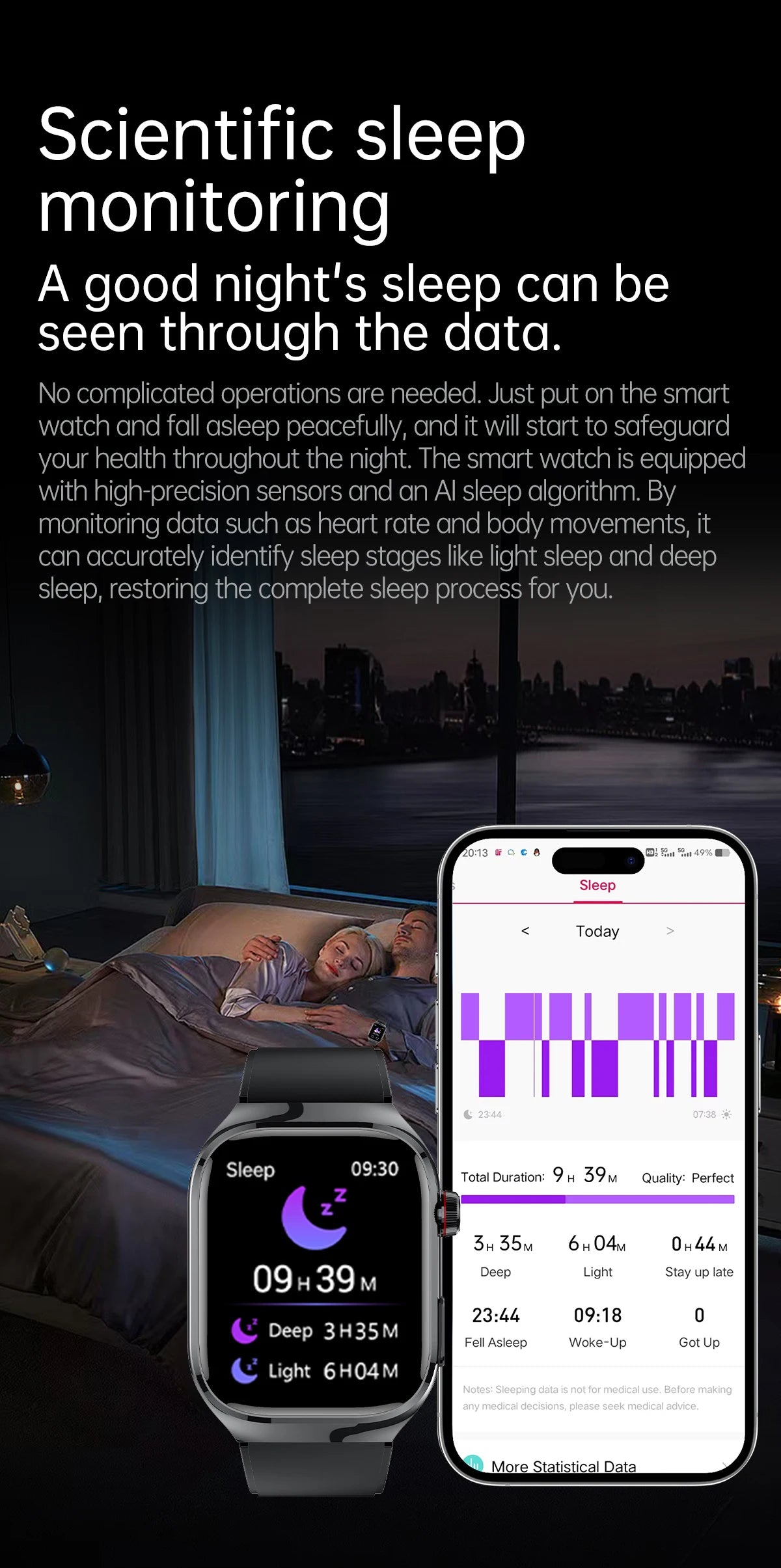 XIAOMI Health Smart Watch - ECG PPG Blood Pressure Oxygen Monitor with Bluetooth Call