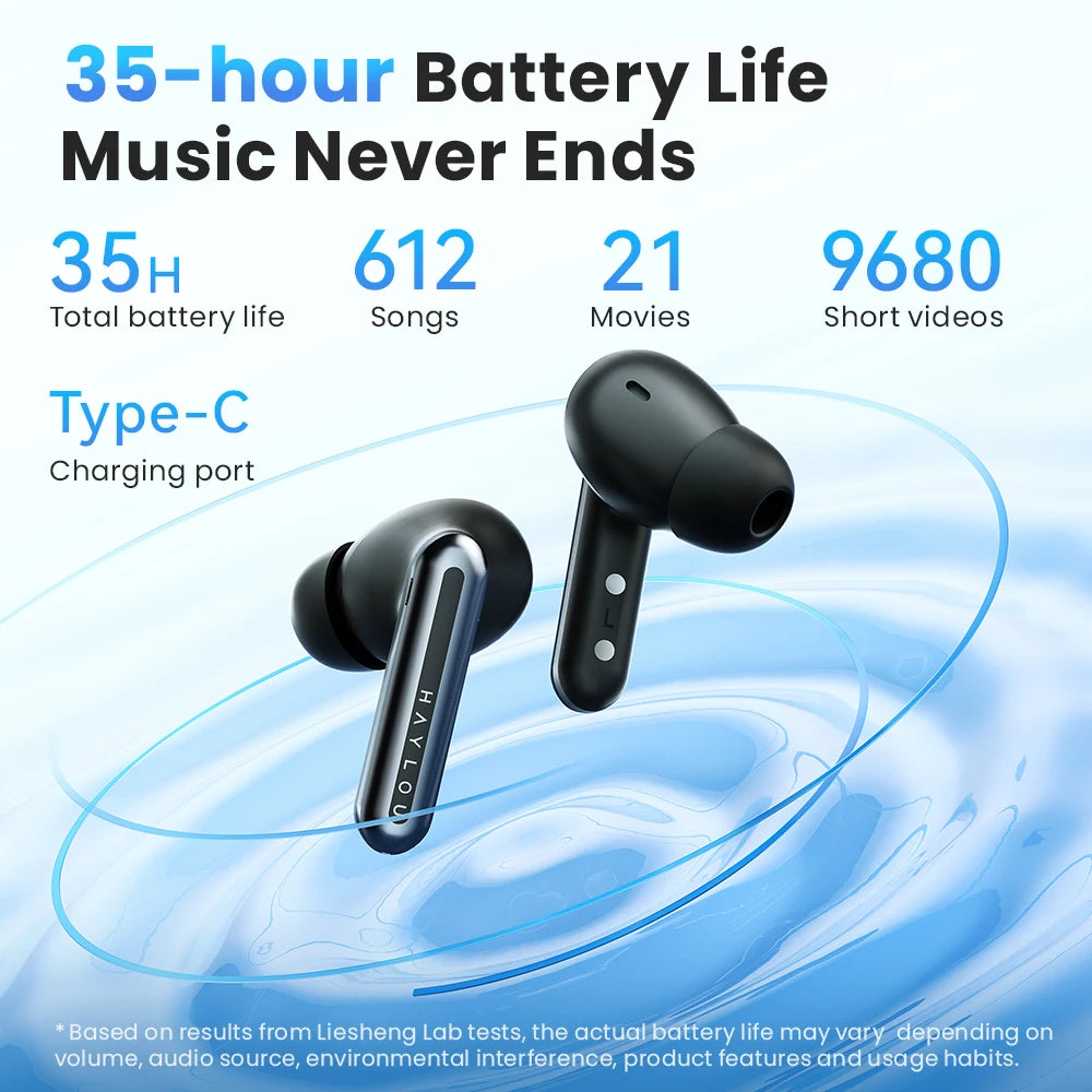 HAYLOU Mori Pro ANC Earbuds