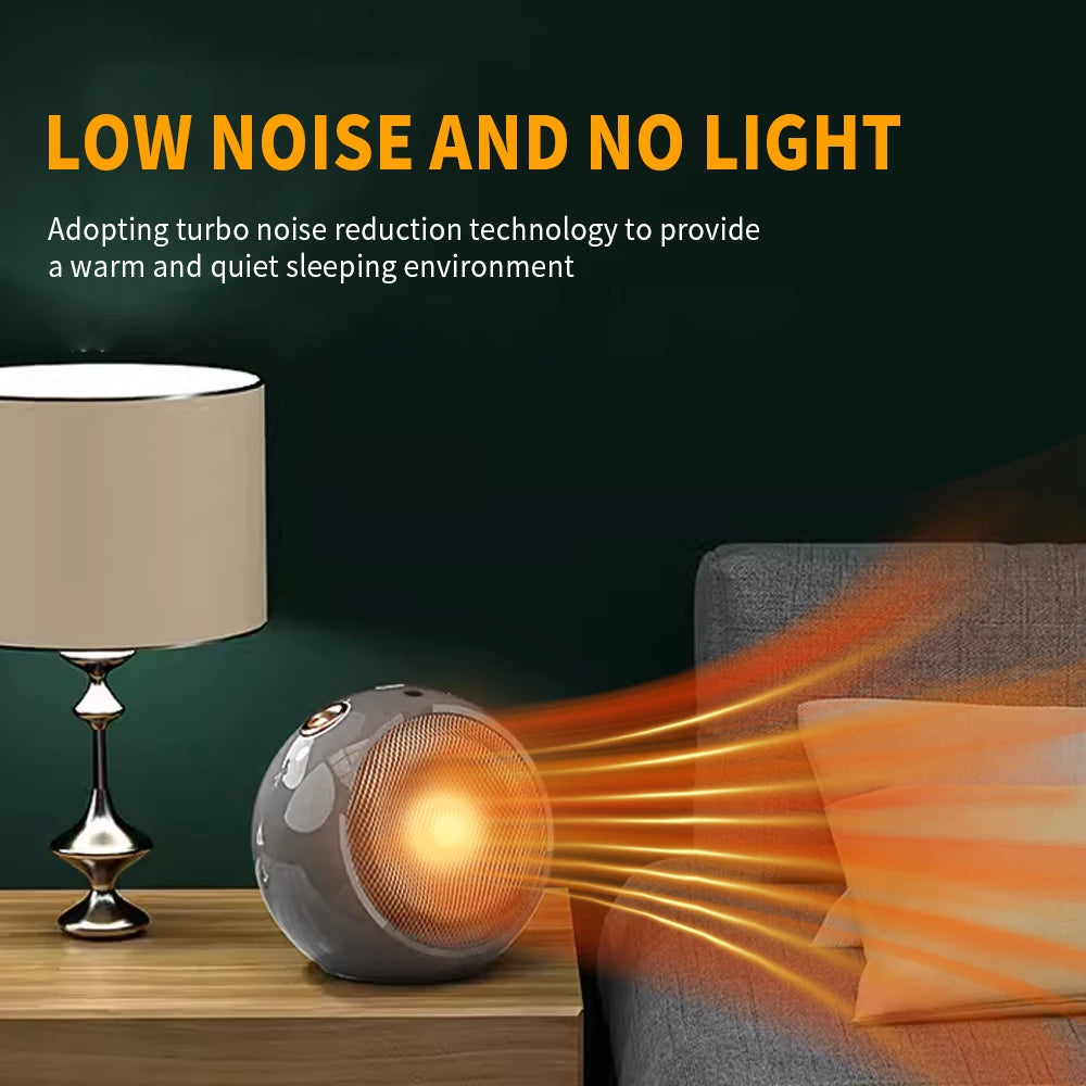 1500W Portable Electric Space Heater - Fast Heating Thermostat Safety Protection