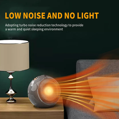 1500W Portable Electric Space Heater - Fast Heating Thermostat Safety Protection