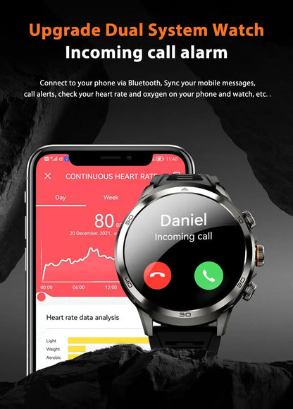 H19 Android Smartwatch - 190° Rotary Camera, GPS, 1.95" AMOLED
