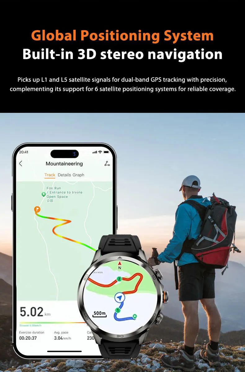 H19 Android Smartwatch - 190° Rotary Camera, GPS, 1.95" AMOLED