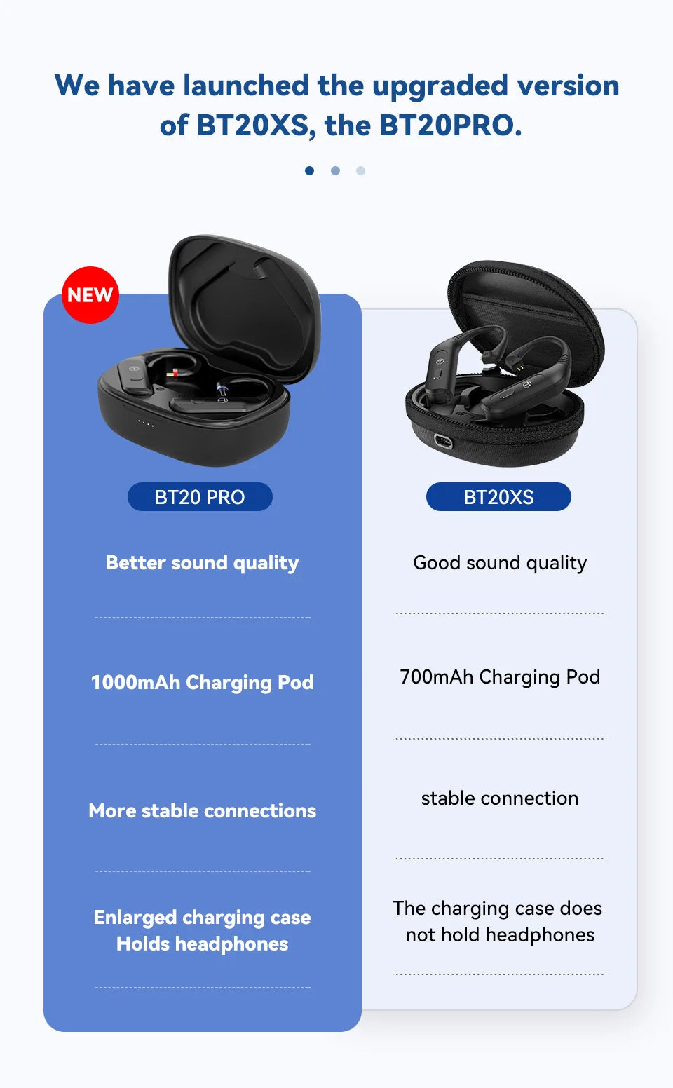 TRN BT20PRO Bluetooth 5.3 Wireless Earphone Cable - MMCX/2Pin/QDC