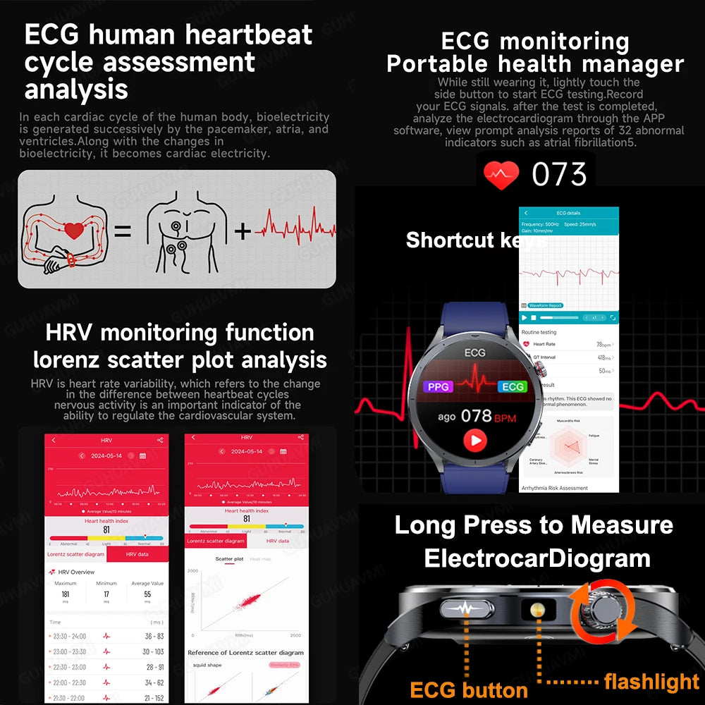 Health Smart Watch - ECG, Blood Pressure, Body Fat Analysis