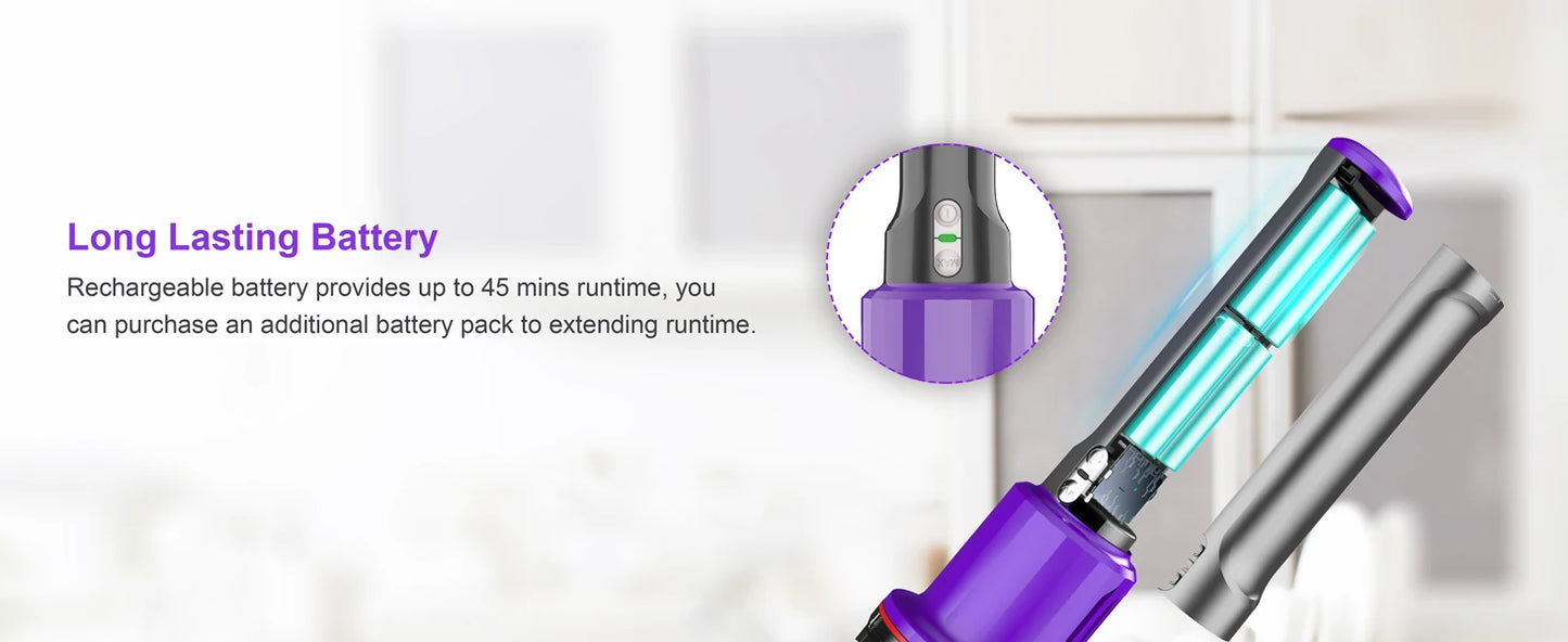 UMLO V102 Cordless Vacuum Cleaner - Brushless Motor Stick Vacuum for Pet Hair