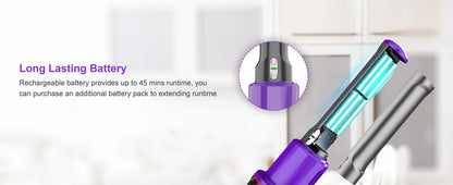 UMLO V102 Cordless Vacuum Cleaner - Brushless Motor Stick Vacuum for Pet Hair