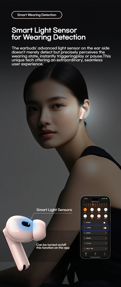 Sansui ANC Bluetooth TWS Earbuds -52dB Active Noise Cancelling Bluetooth 5.4 Headphone Ture Wireless Earphones 6 Mic HD Calls