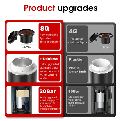 Portable Electric Espresso Maker - 3-in-1 Wireless Coffee Machine for Car Travel