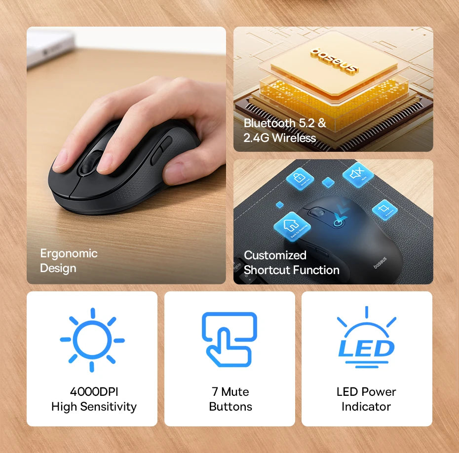 Baseus F02 Wireless Mouse Bluetooth 5.2 2.4G 4000DPI Ergonomic 7 Mute Buttons Mice for iPad MacBook Tablet Laptop Computer Mouse