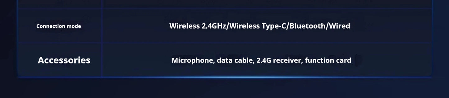 MCHOSE V9 pro Wireless Bluetooth Headset with Three Mode Microphone Noise Reduction Dynamic Sound Low Delay Office And Gaming