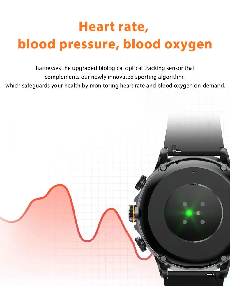 H19 Android Smartwatch - 190° Rotary Camera, GPS, 1.95" AMOLED