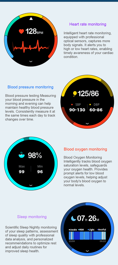 Military GPS Smartwatch - Dual-Band GNSS, 10ATM, Compass, Altimeter