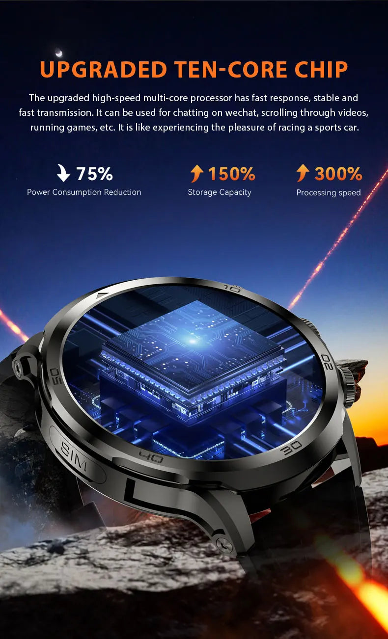 H19 Android Smartwatch - 190° Rotary Camera, GPS, 1.95" AMOLED