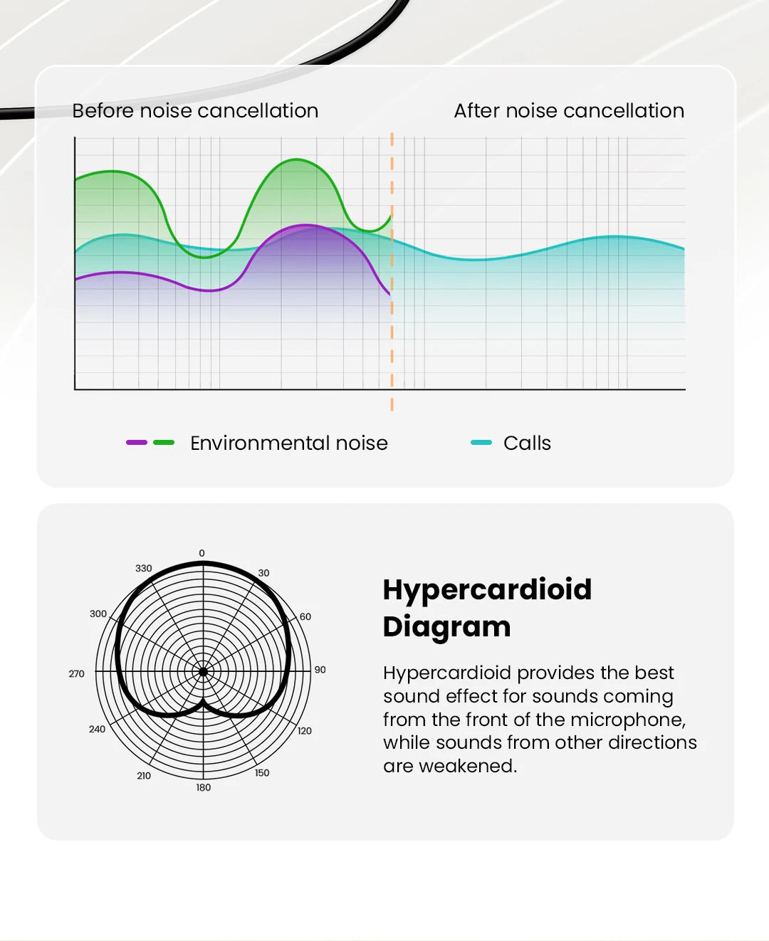 HAYLOU S30 Bluetooth 5.4 Headphones - 43dB ANC, 80H Playtime